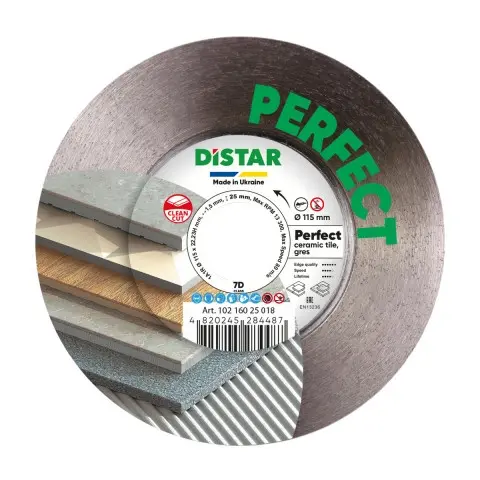 PERFECT 115mm